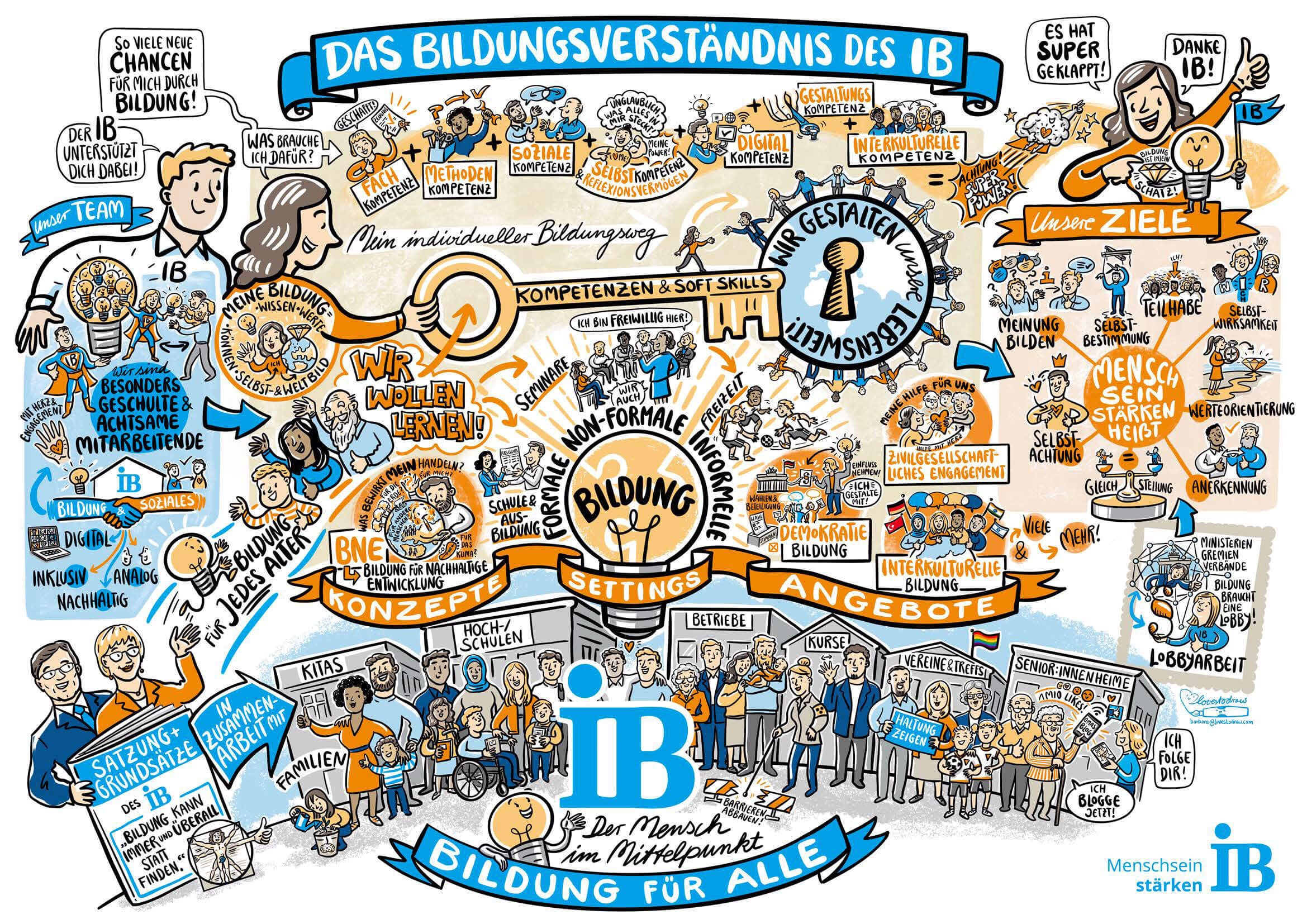 
            Keine Bildbeschreibung verfügbar
          